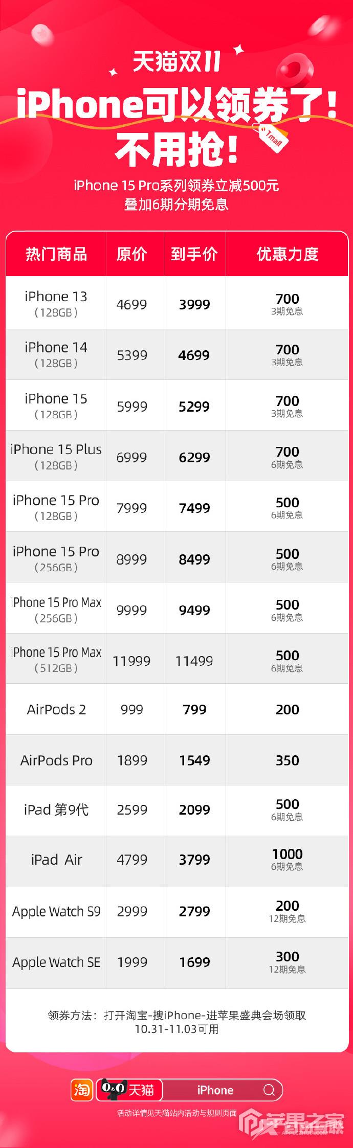iPhone13ProMax双十一价格多少