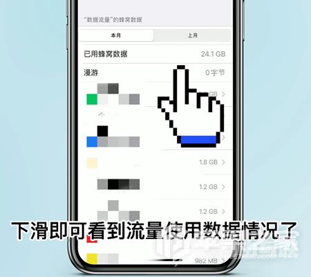 iPhone 14 Plus怎么查看具体的流量使用情况