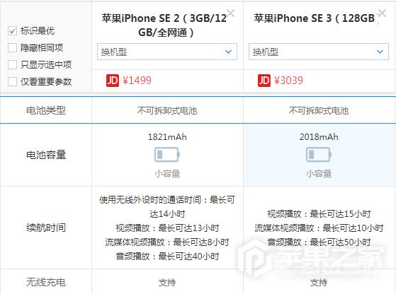 iPhone SE3和iPhone SE2有什么区别
