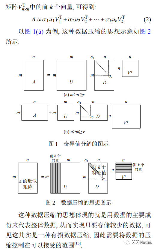 【图像压缩】基于奇异值分解svd进行图像压缩matlab代码_图像压缩_03