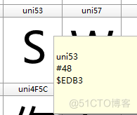 敢看系列？Python字体反爬实战案例之实习那僧，继续挖坑