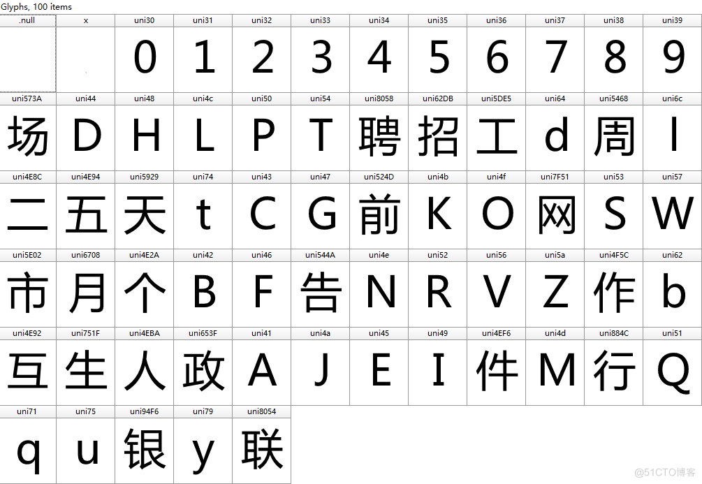 敢看系列？Python字体反爬实战案例之实习那僧，继续挖坑