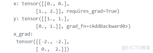 【偷偷卷死小伙伴Pytorch20天】-【day6】-【自动微分机制】_反向传播_03