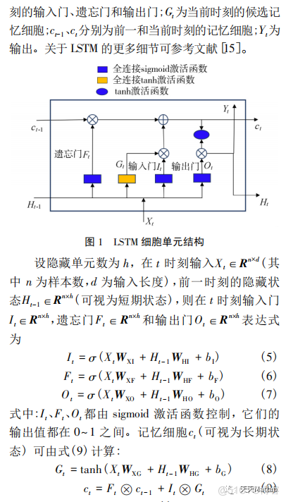 【LSTM预测】基于自编LSTM神经网络空调能耗数据预测含Matlab源码_数据_03