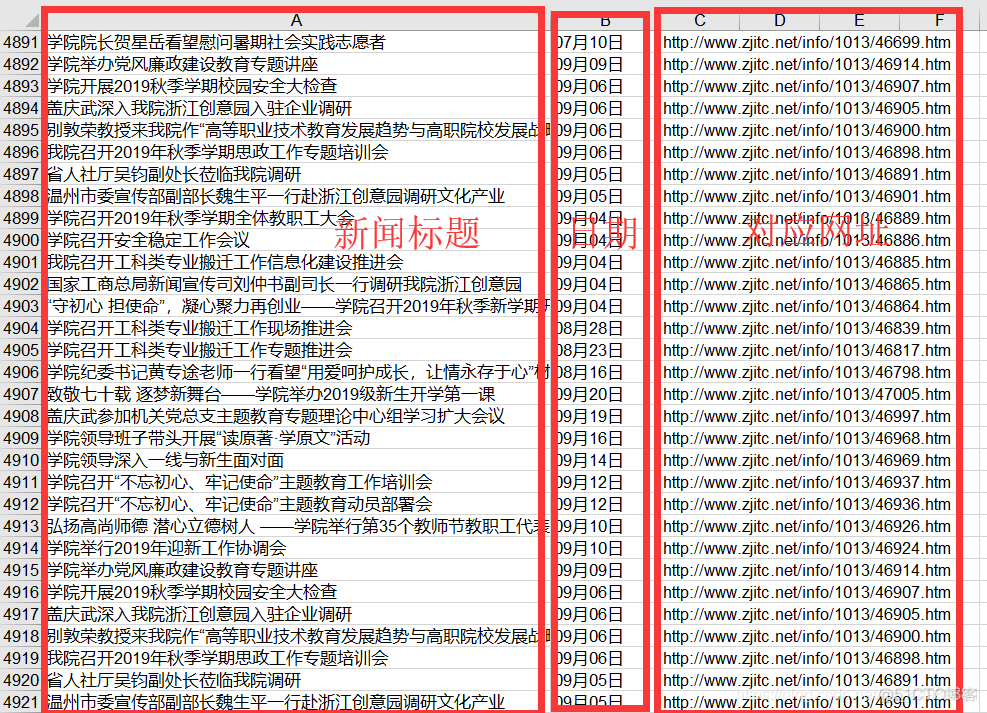 Python爬虫爬取部分学校的新闻标题、时间、对应的新闻链接_html_30