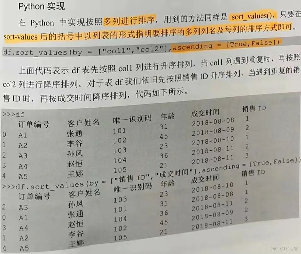 把一个csv数据文件，第一行头文件（字段名）不变，按某列（第四列）降序排列，另行保存为csv 文件_Python开发_05