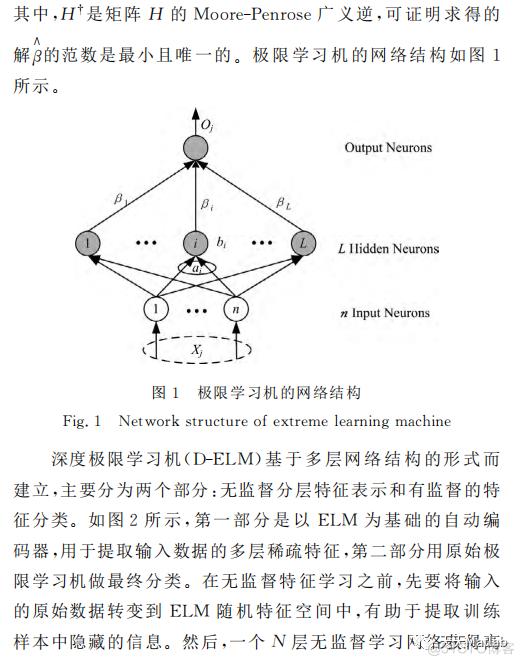 【DELM分类】基于天鹰算法改进深度学习极限学习机实现数据分类附matlab代码_深度学习_05