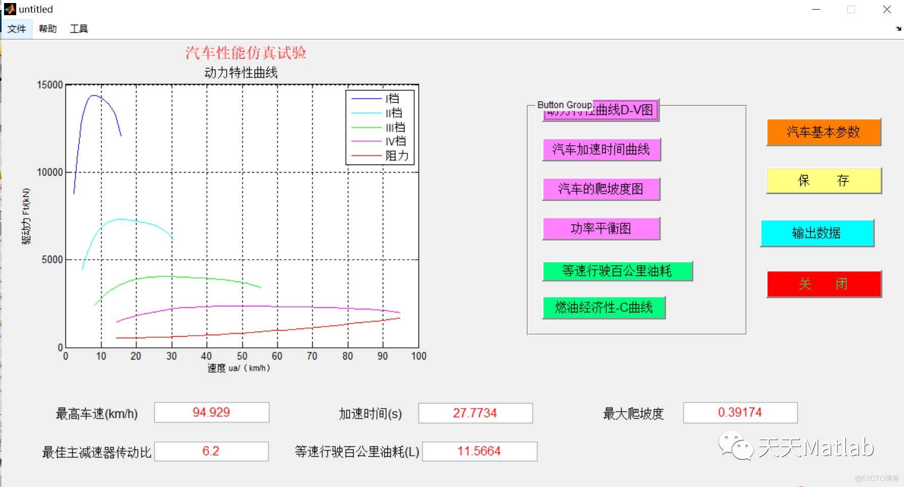 【动力学】汽车性能仿真系统含Matlab源码_3c