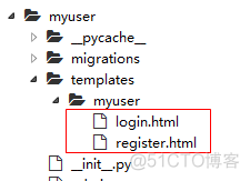 Django(part49)--用Django自带的User模型类进行模拟登录_html