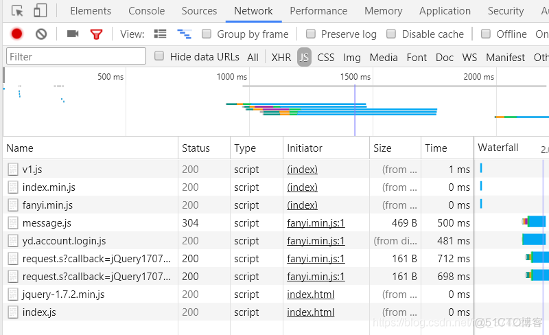 利用python爬虫(案例8)--今天就是吃X我也要搞到有道_json_08