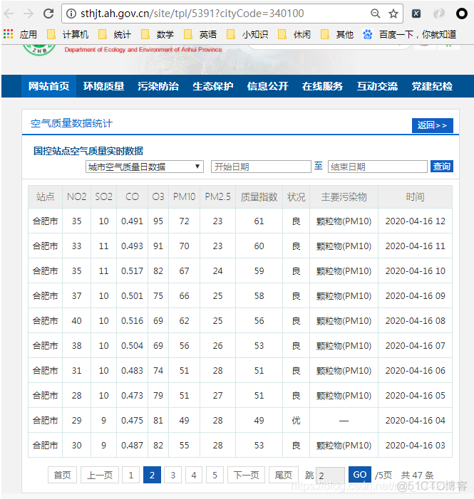 利用python爬虫(案例6+part14)--如何爬取科研数据_python_02