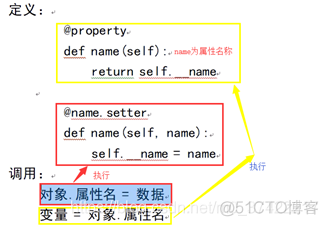 python面向对象(part2)--封装_下划线_06