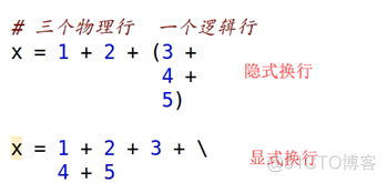 python基础(part4)--语句_迭代_02