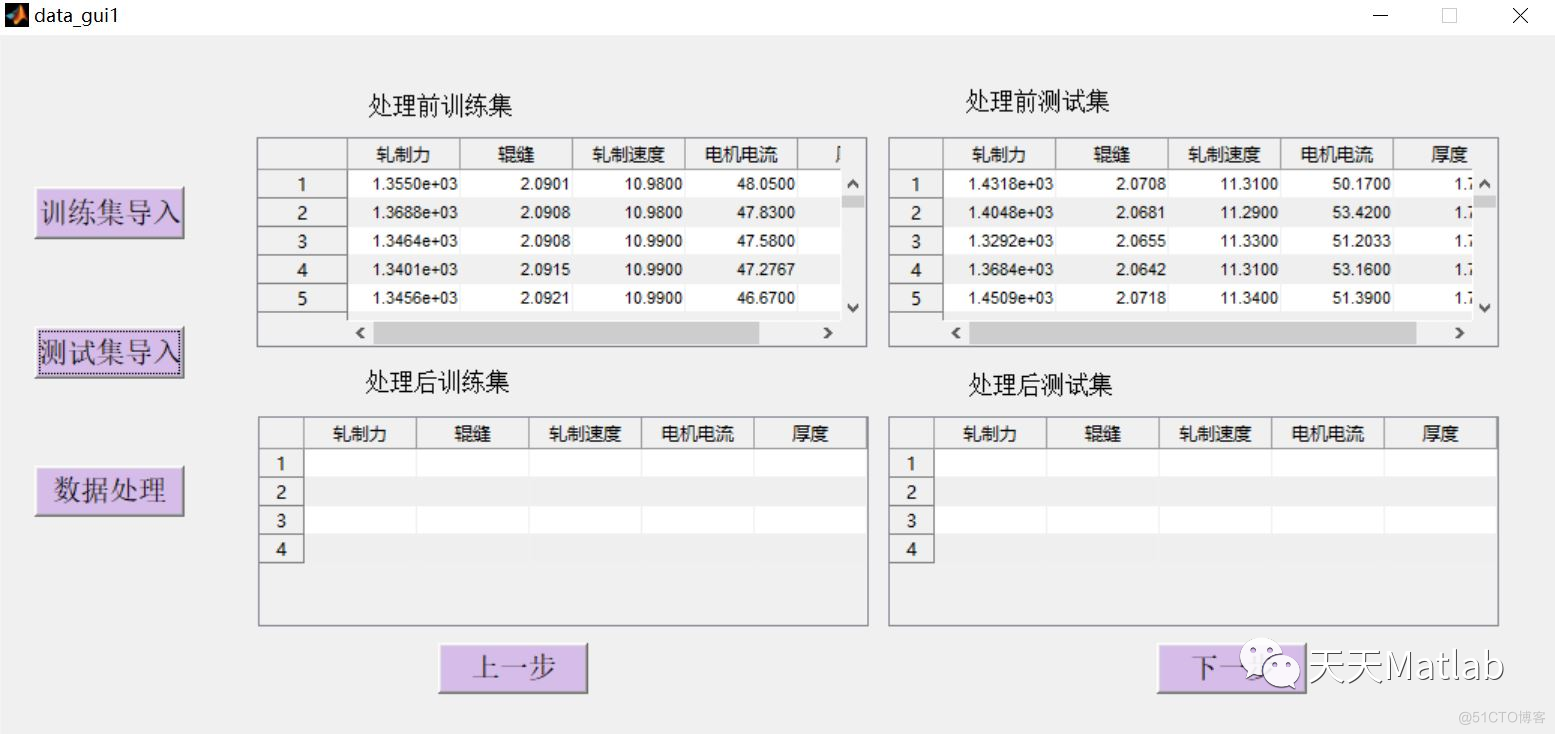 【SVM预测】基于支持向量机实现钢厚度预测含Matlab源码 _2d