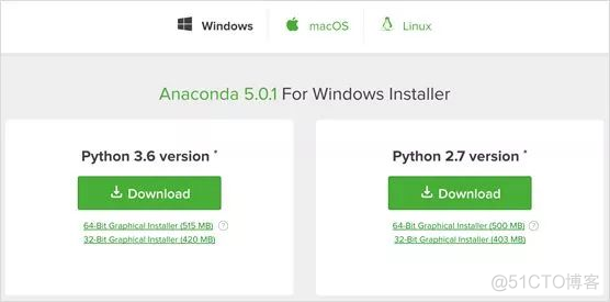 Python环境的安装（Anaconda+Jupyter notebook+Pycharm）_机器学习