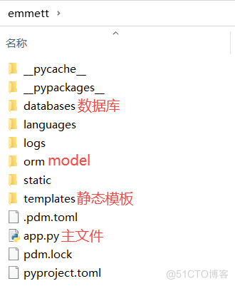 这个Web框架，你想要的它都有_html_03