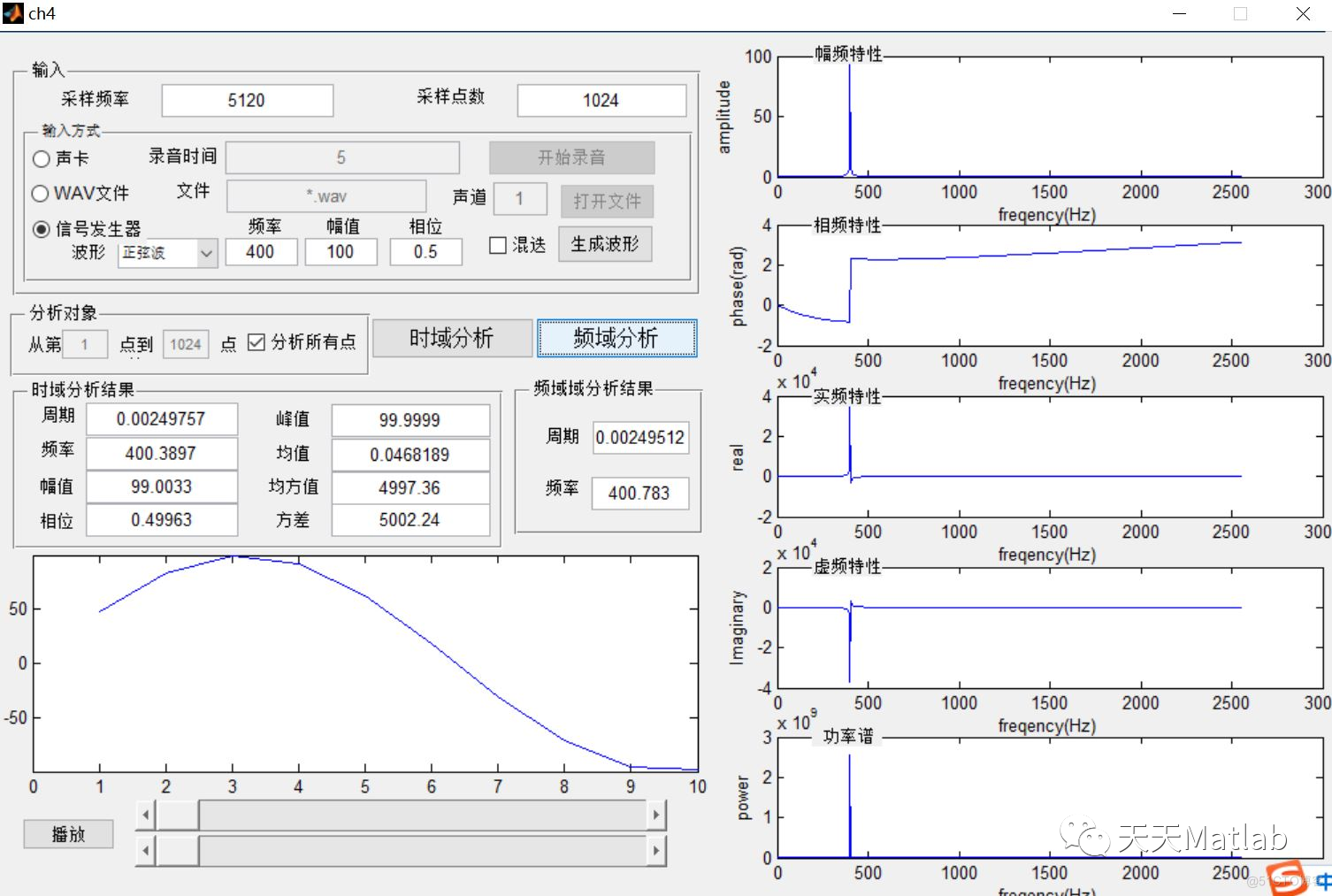 【信号处理】频谱分析仪含Matlab源码_2d