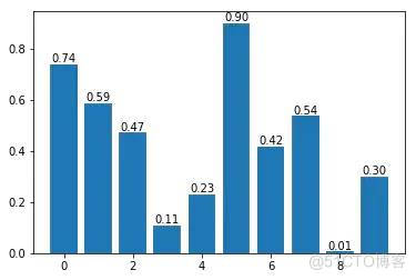 python matplotlib 画图神器_ico_12