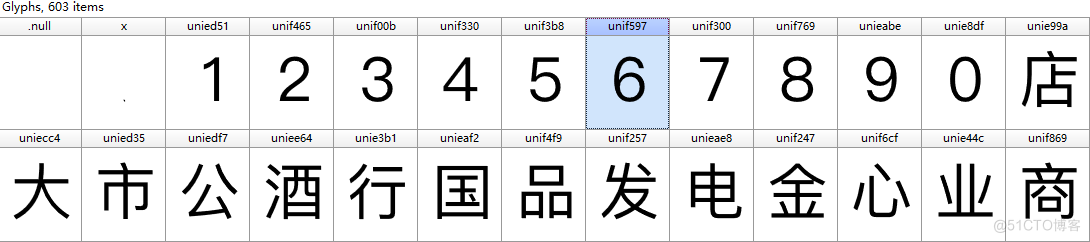 大众碰到点评的一个字体反爬，落地技术也是绝了