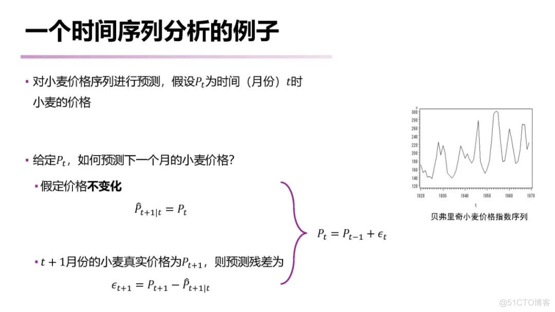 【推荐】南大《时间序列分析 （Time Series Analysis）》课程已梳理完毕_建模_08