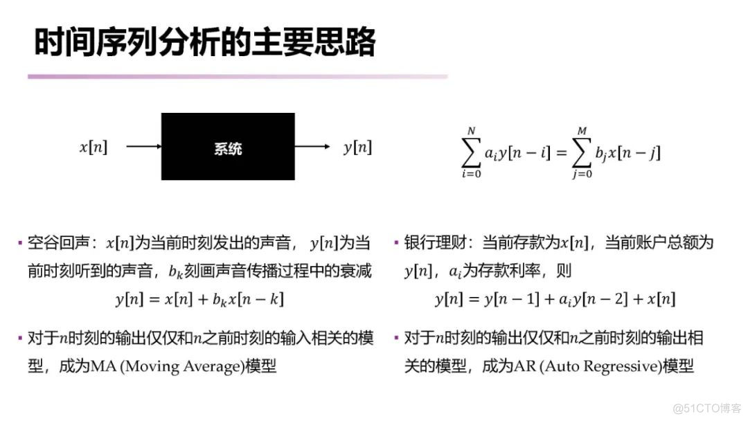 【推荐】南大《时间序列分析 （Time Series Analysis）》课程已梳理完毕_建模_13