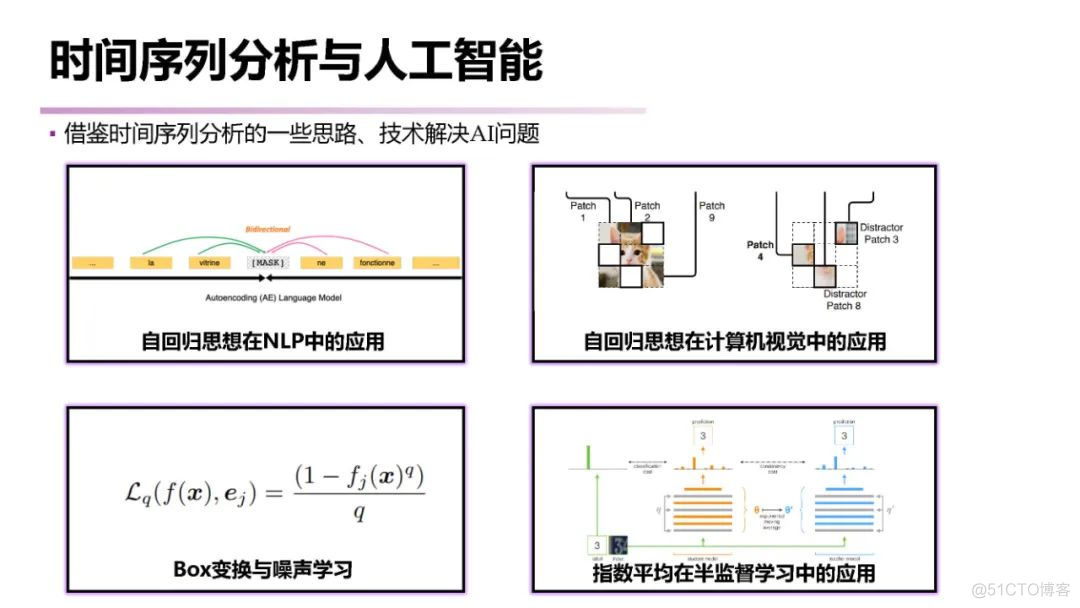 【推荐】南大《时间序列分析 （Time Series Analysis）》课程已梳理完毕_数据分析_19