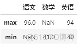 这5个pandas调用函数的方法，让我的数据处理更加灵活自如_map_03