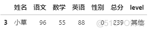 这5个pandas调用函数的方法，让我的数据处理更加灵活自如_数据处理_06
