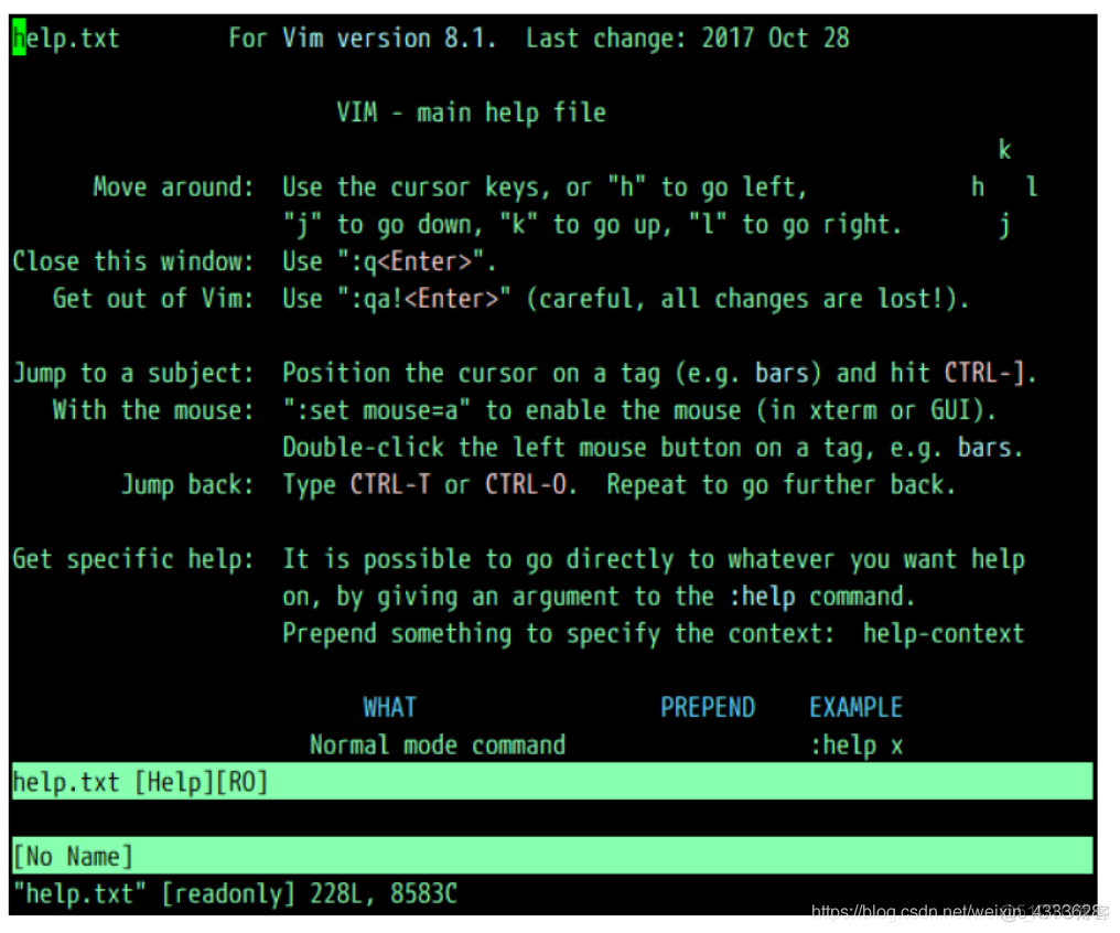 Mastering Vim Chapter 1: Getting Started 掌握Vim 第1章：入门_vim_40