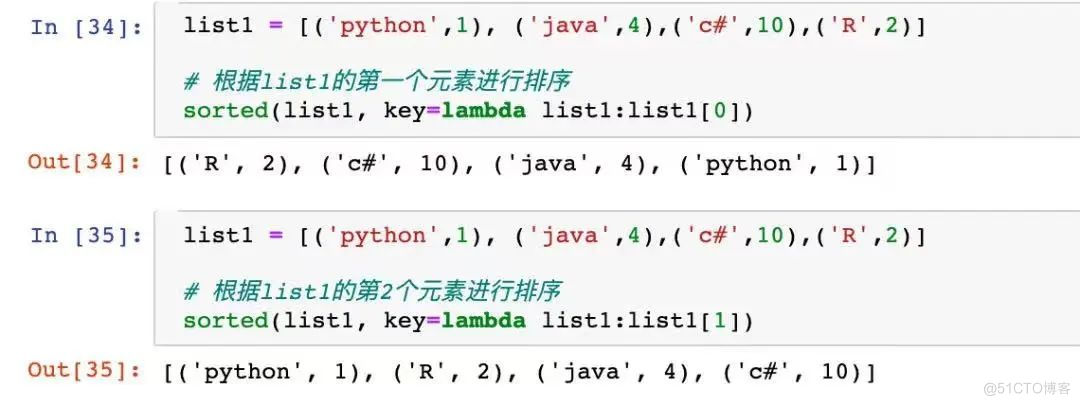 # yyds干货盘点 # 盘点Python内置函数sorted()高级用法实战_Python基础_02