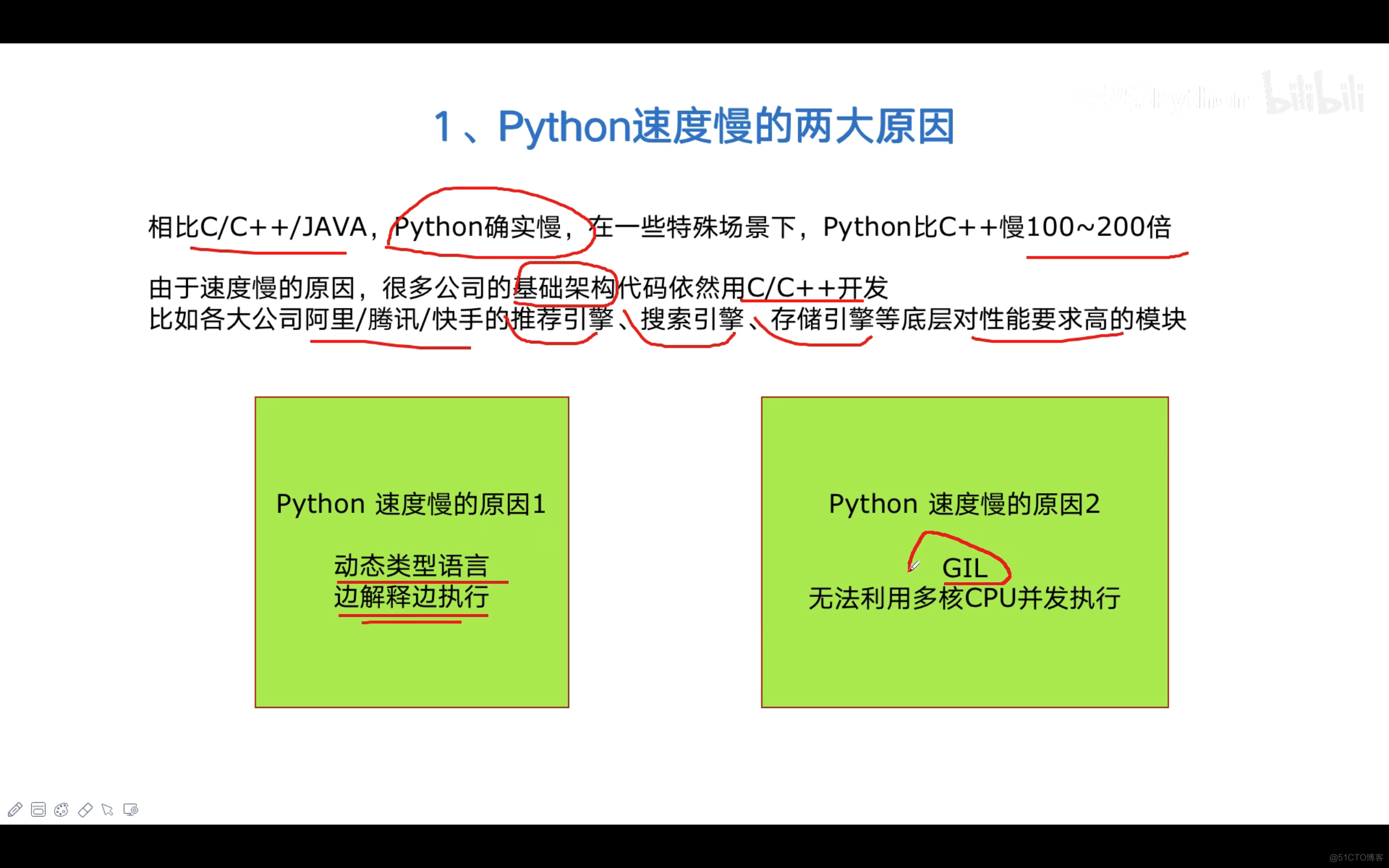 python并发编程实战（三）：全局解释器锁GIL_python