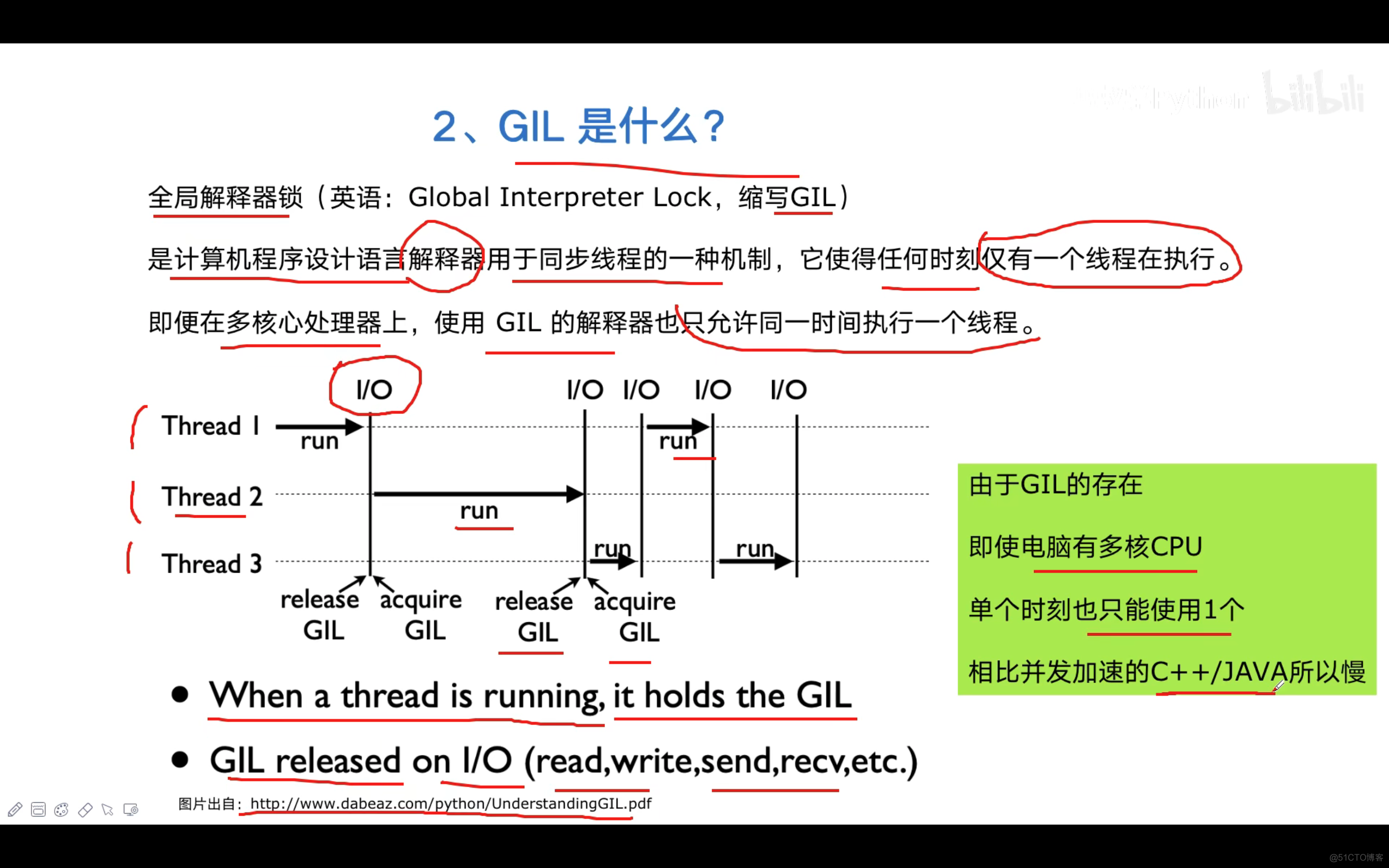 python并发编程实战（三）：全局解释器锁GIL_python_02