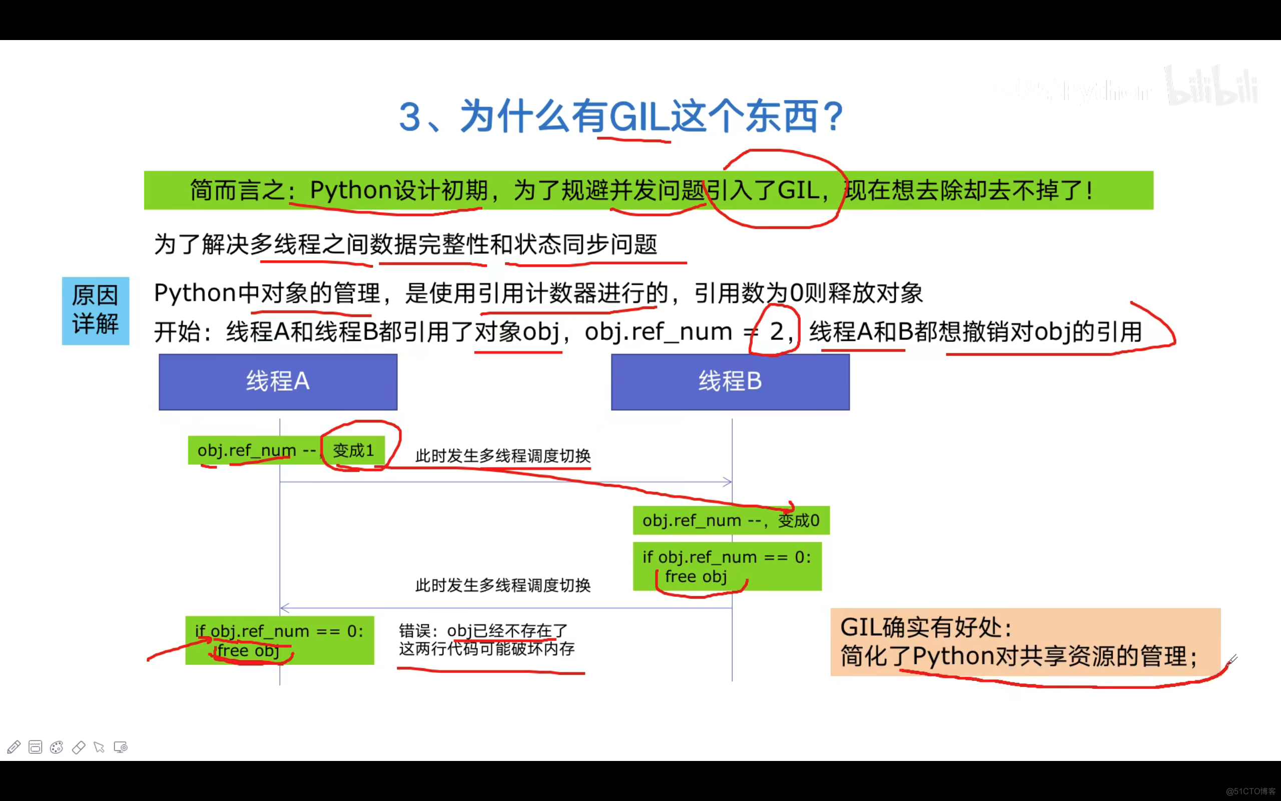 python并发编程实战（三）：全局解释器锁GIL_python_03