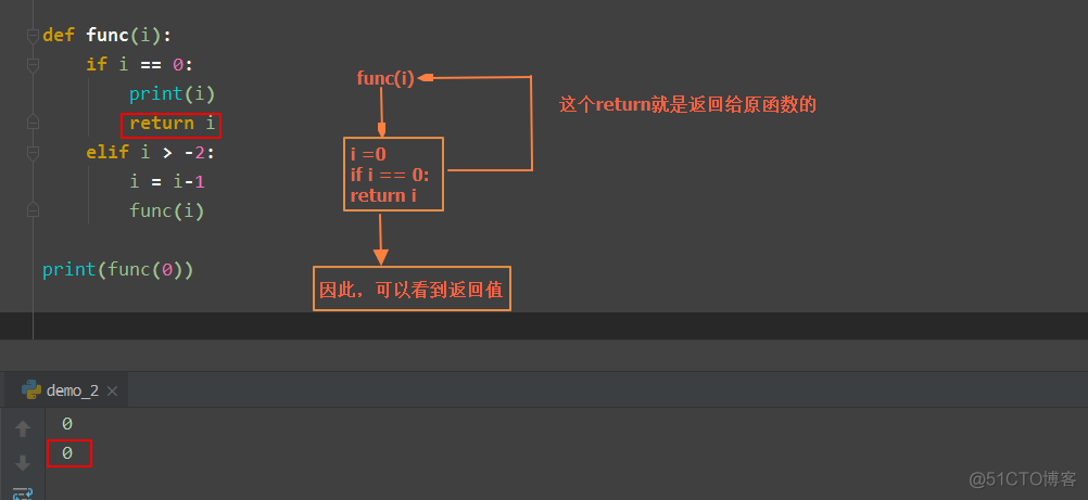 python递归中的return_递归_02