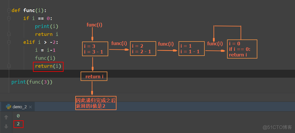 python递归中的return_解决方案_03