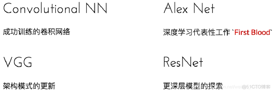 PaddlePaddle训练营——公开课——AI核心技术掌握——第2章机器能“看”的现代技术_计算机视觉_02