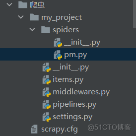 学python，怎么能不学习scrapy呢！_css_03