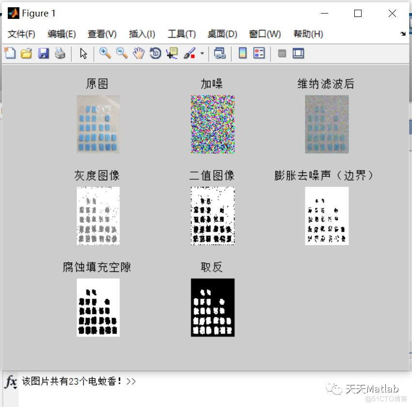 【图像计数】基于计算机视觉实现蚊香片计数含Matlab源码_维纳滤波