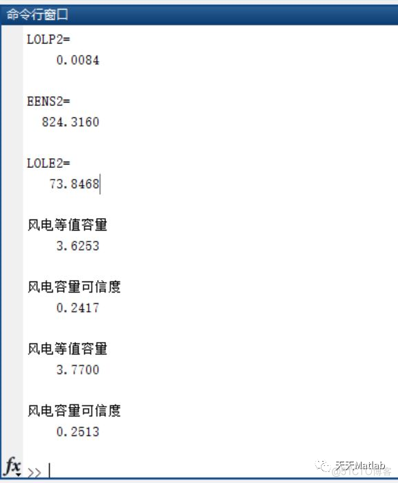 【评估】基于非序贯蒙特卡洛法评估风电系统含matlab源码_matlab代码_05