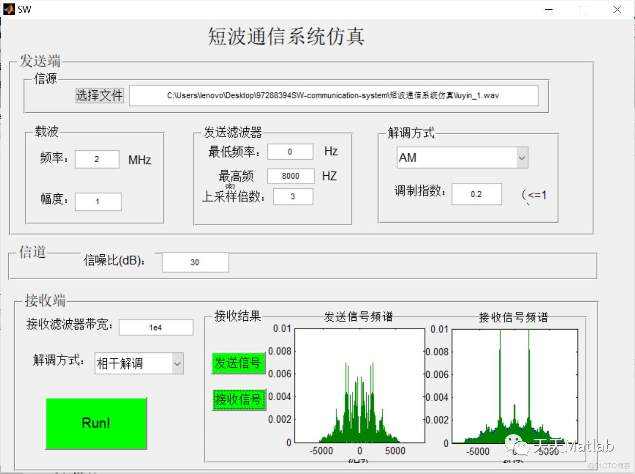 【通信】短波通信系统仿真含Matlab源码_参考文献