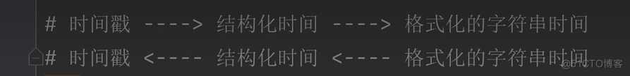 Python是如何表示时间的？2个模块、3种方式，1文搞定~