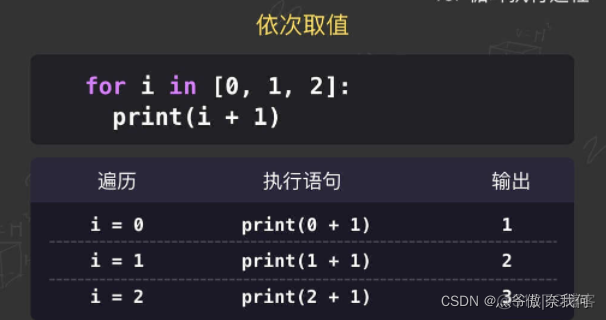 Python基础 -- 流程控制_开发语言_06