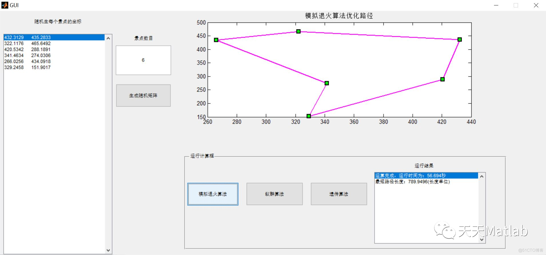 【TSP问题】基于模拟退火+蚁群+遗传算法求解旅行商问题含Matlab源码_最短距离