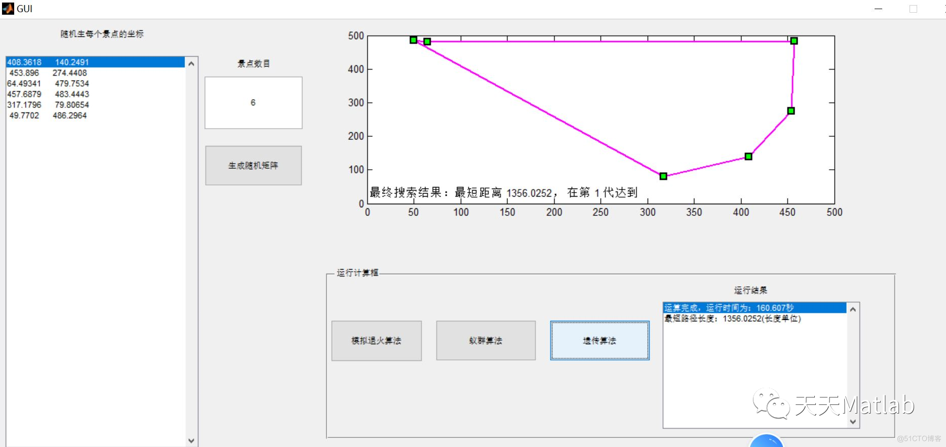 【TSP问题】基于模拟退火+蚁群+遗传算法求解旅行商问题含Matlab源码_模拟退火_02