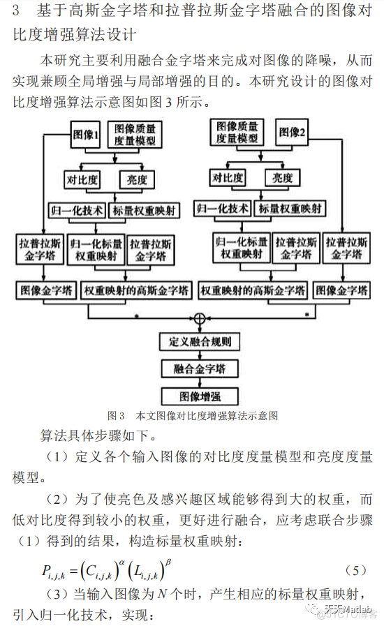 【图像融合】基于高斯金字塔结合拉普拉斯金字塔彩色水下图像融合含Matlab源码_直方图_09