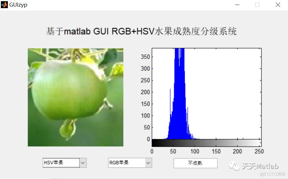 【成熟度检测】基于RGB和HSV实现水果成熟度分级系统含Matlab源码_matlab图像处理_07