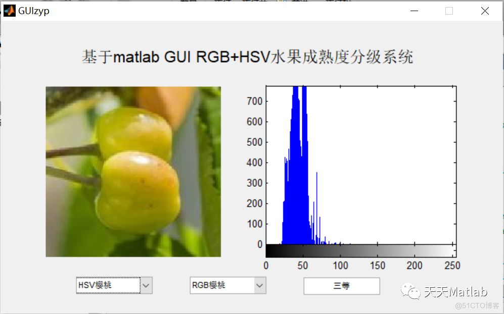 【成熟度检测】基于RGB和HSV实现水果成熟度分级系统含Matlab源码_ide_05