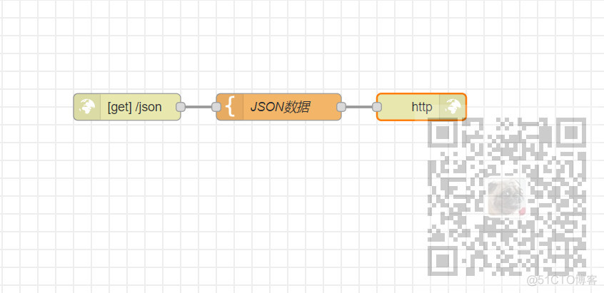 Node-RED中怎样让网站返回JSON数据_UI