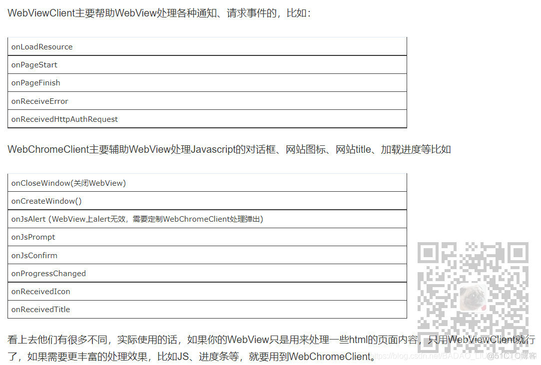 Android中使用WebView加载本地html并支持运行JS代码和支持缩放_android_04