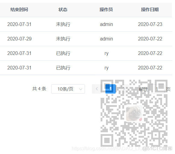 EleemntUI中el-table的formatter格式化字典显示的使用_数组_02